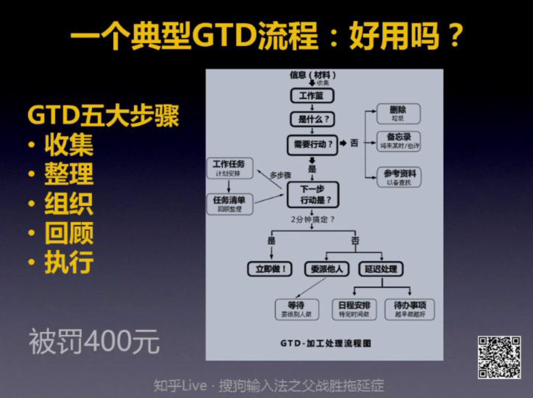 GTD 时间管理流程示意图
