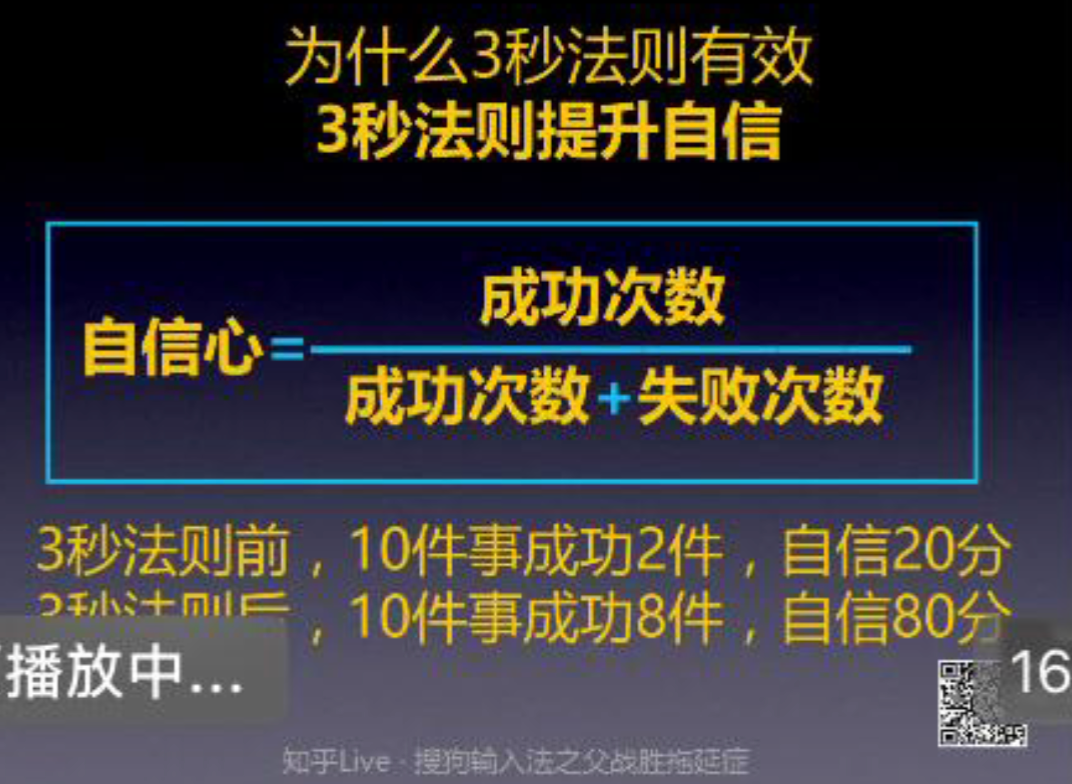 自我效能感与成功次数关系示意图