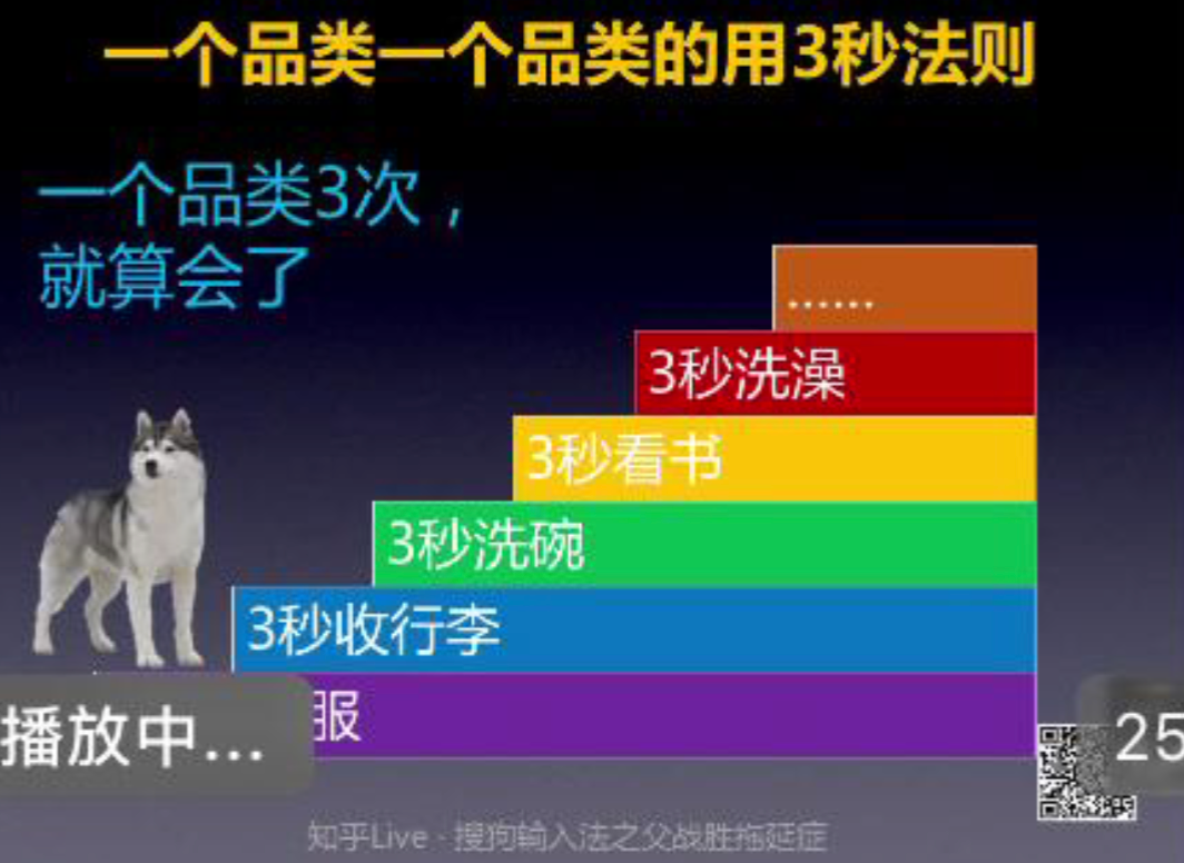 巴甫洛夫条件反射：立即行动与获得奖励的神经回路