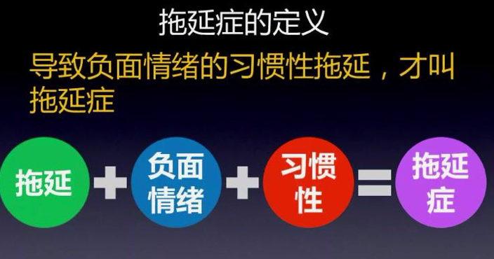 拖延 + 负面情绪 + 习惯性反复 = 拖延症